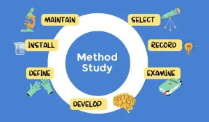 7 Steps of Method Study in the Garments Industry 7 steps of method study