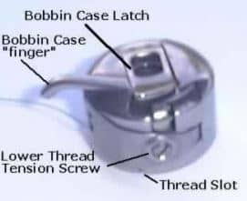 Sewing Machine Parts Name With Picture For Easy Identification Bobbin case