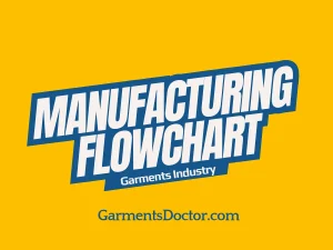 Manufacturing Flowchart