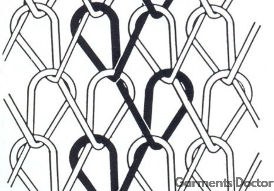What Is Knit Fabric: Different Types of Knit Fabric Warp Knit Fabric